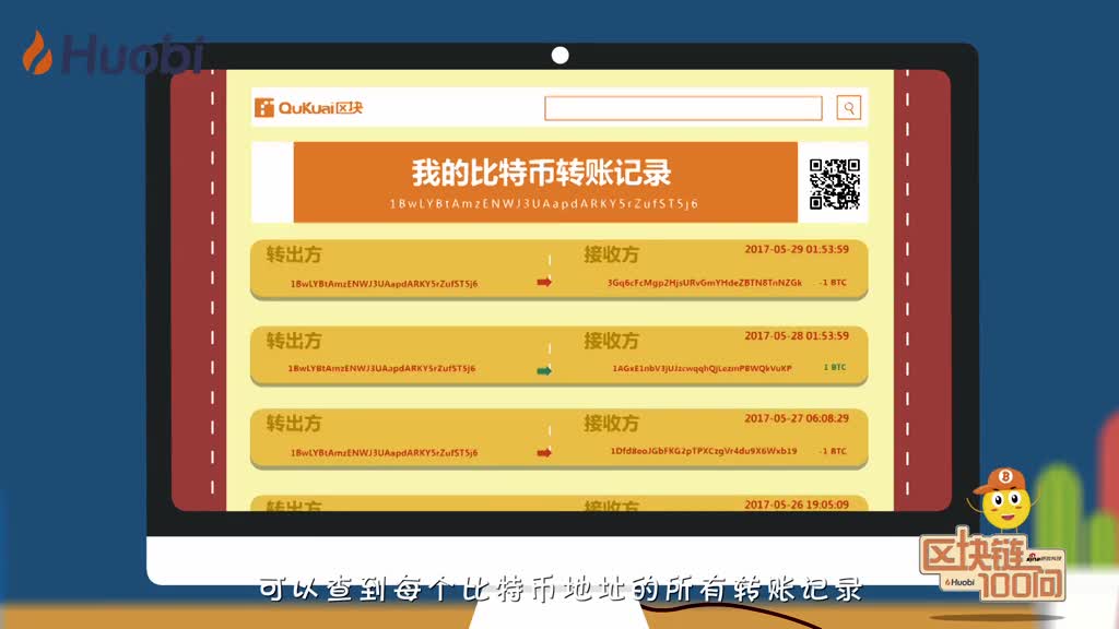 区块链100问第18集：比特币地址是什么？-深研未来
