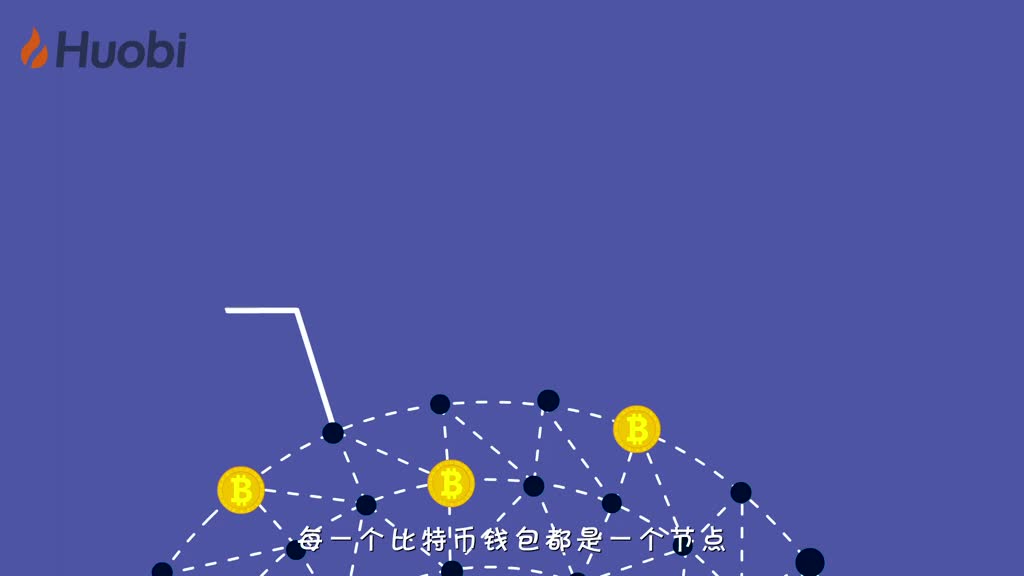 区块链100问第19集：比特币节点是什么？-深研未来