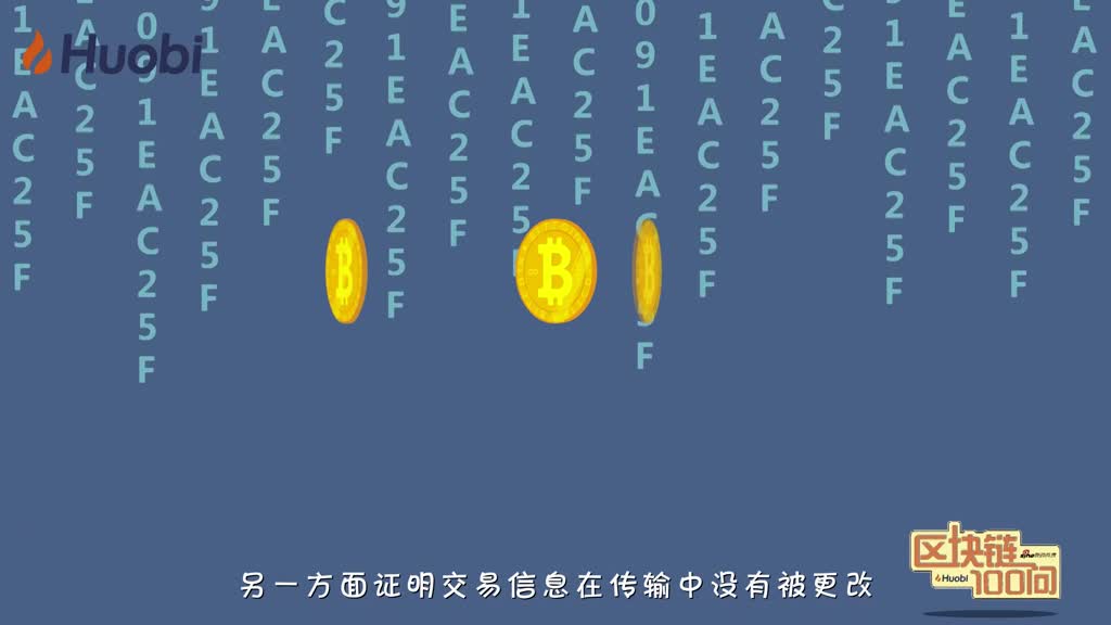 区块链100问第21集：比特币的数字签名-深研未来
