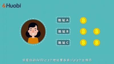 区块链100问第22集：比特币交易和找零机制-深研未来