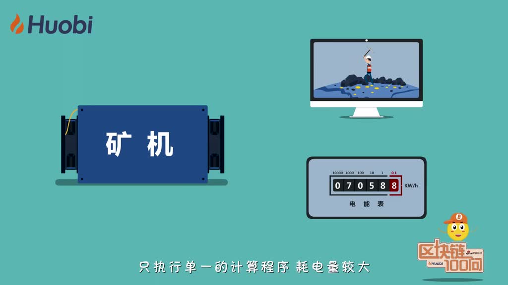 区块链100问第26集：矿机是什么？-深研未来
