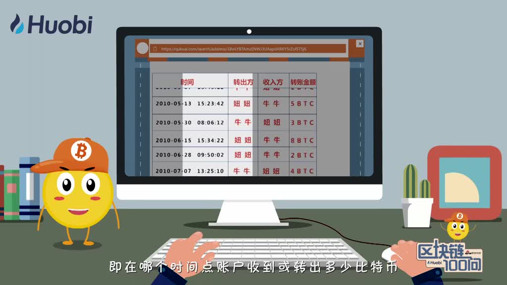 区块链100问第63集：隔离见证是什么？-深研未来