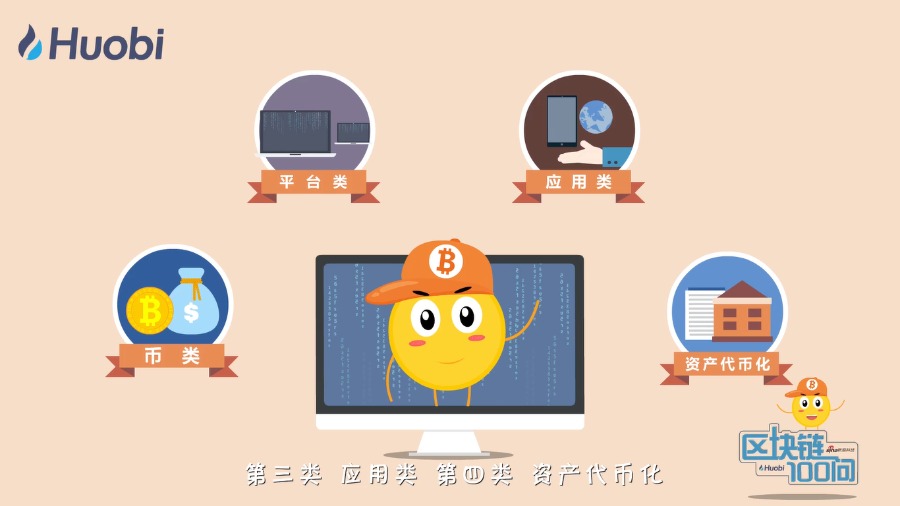 区块链100问第69集：区块链项目分类和应用-深研未来