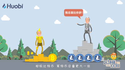 区块链100问第71集：莱特币是什么？-深研未来