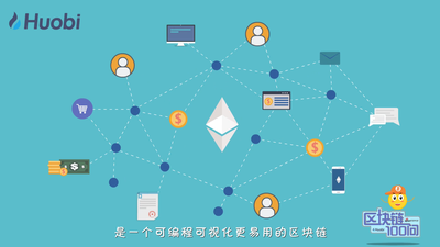 区块链100问第77集：以太坊是什么？-深研未来