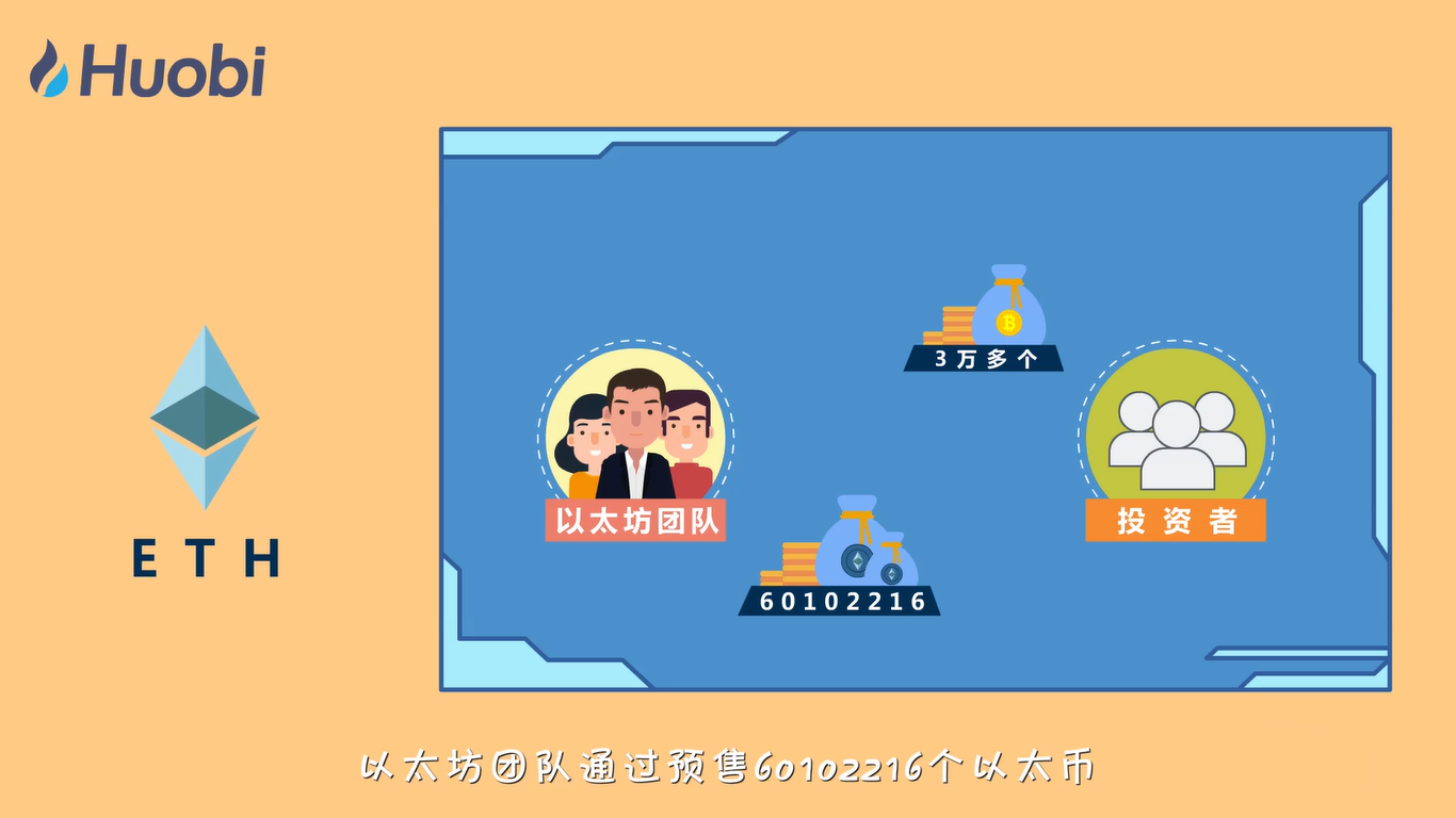 区块链100问第79集：平台类项目之以太坊-深研未来