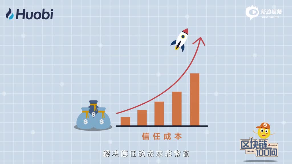 区块链100问第89集：区块链适合哪些领域？-深研未来