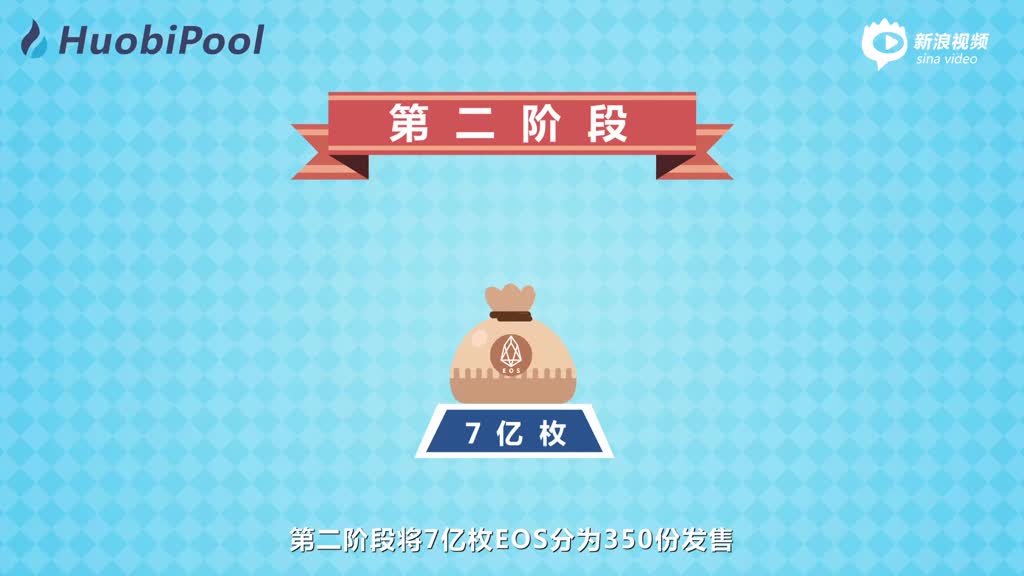 EOS20问第3集：EOS怎么发行？-深研未来