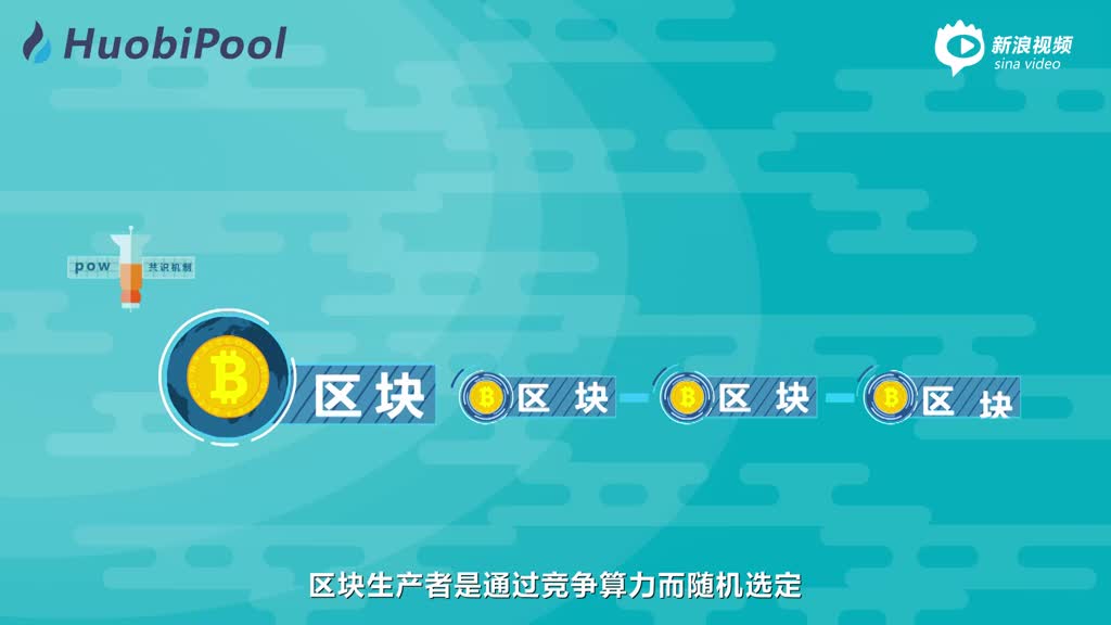 EOS20问第6集：EOS的经济模型是怎样的？-深研未来