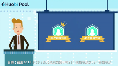 EOS20问第11集:什么是超级节点?-深研未来