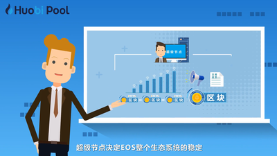 EOS20问第12集：超级节点需要做什么？-深研未来
