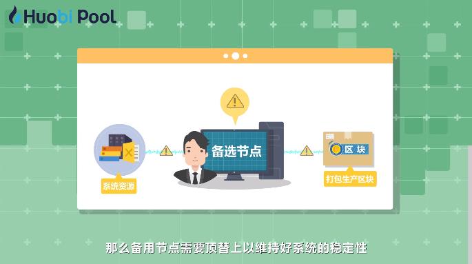 EOS20问第14集：为什么要有备选节点？-深研未来